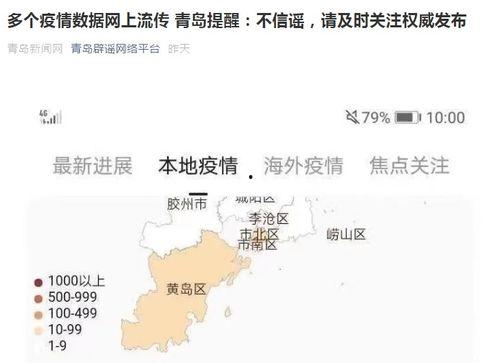 青岛爆料最新消息疫情,多区域调整防控措施,防控形势持续关注 第2张 青岛爆料最新消息疫情,多区域调整防控措施,防控形势持续关注 第2张